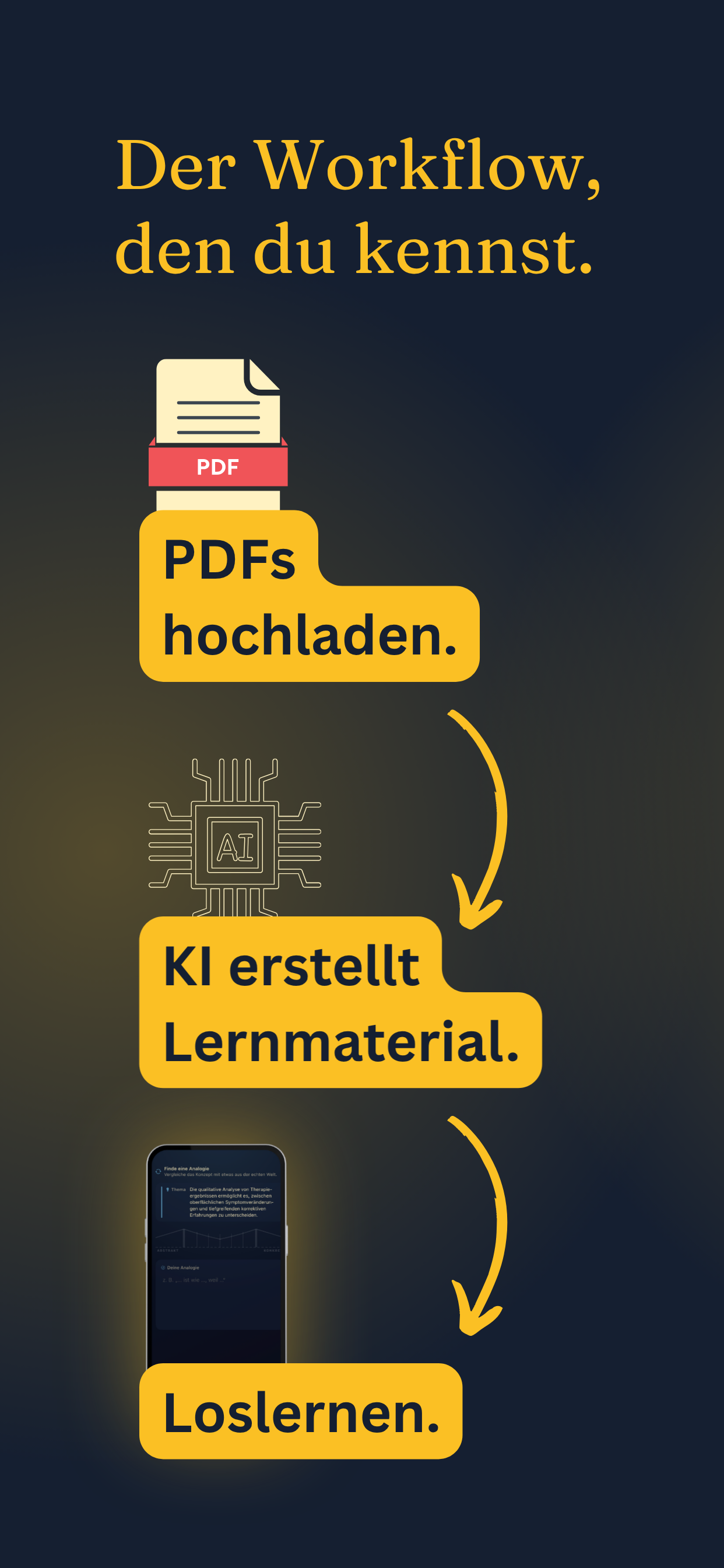 Workflow: PDF hochladen, KI erstellt Lernmaterial, Loslernen